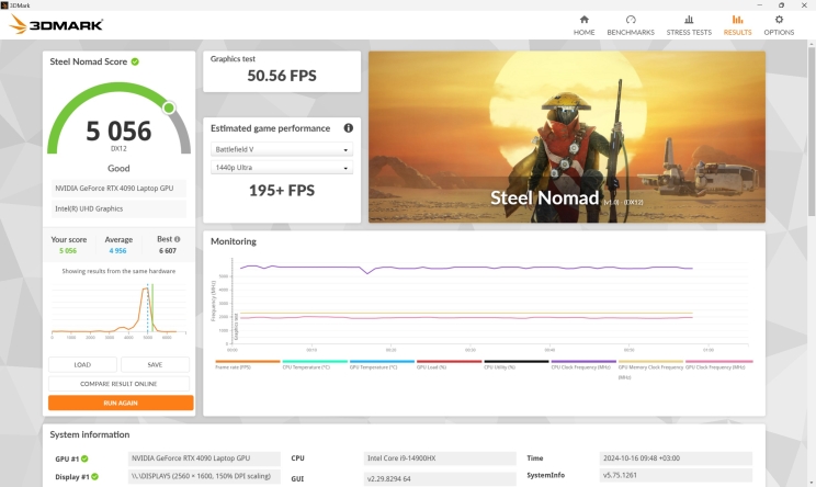 Lenovo Legion Pro 7: מכונת גיימינג